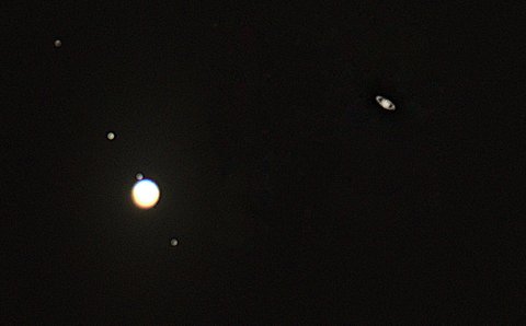 Jupiter & Saturn Conjunction, Dec. 21, 2020